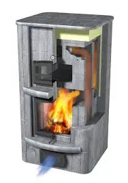 Stufa ad accumulo Milano